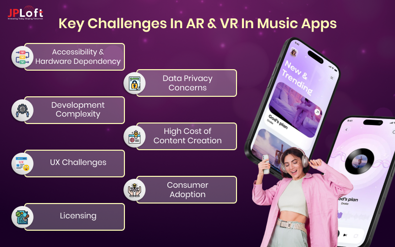 Key Challenges in AR & VR in Music Apps